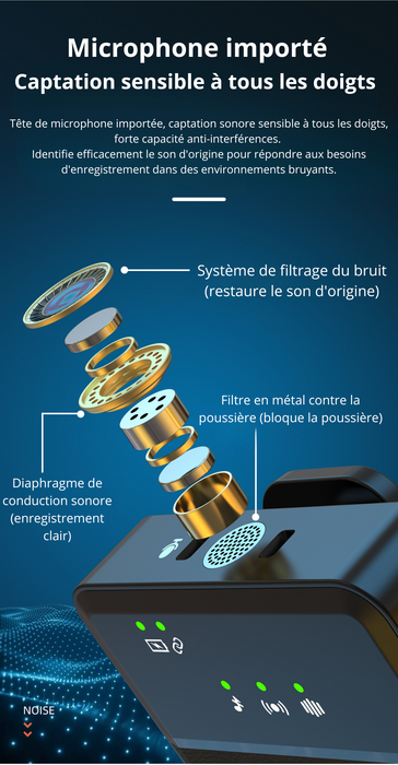 Mini kit de microphone Lavalier sans fil pour Vlogger, micro à téléchargements statiques en direct, photo, vidéo, audio